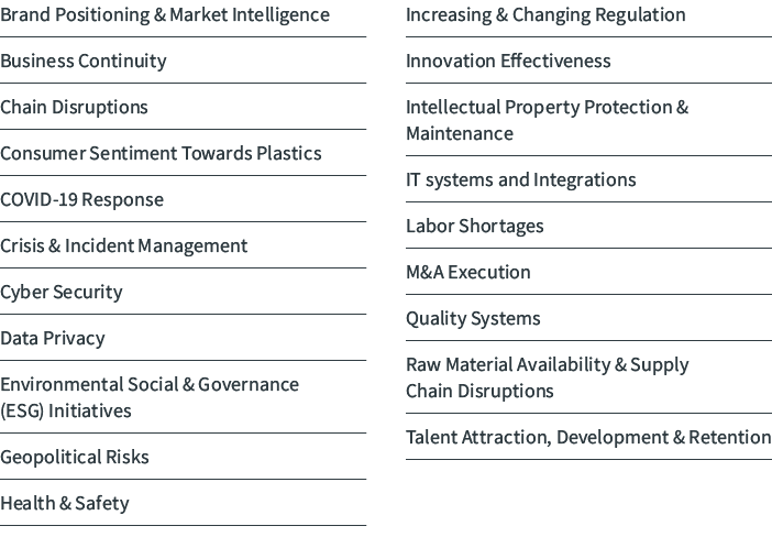 Brand Positioning & Market Intelligence Business Continuity Chain Disruptions Consumer Sentiment Towards Plastics COV...