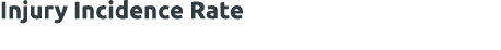 Injury Incidence Rate