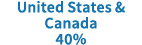 United States & Canada 40%