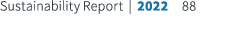 Sustainability Report | 2022 88