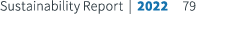 Sustainability Report | 2022 79