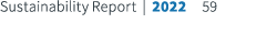 Sustainability Report | 2022 59