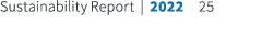 Sustainability Report | 2022 25