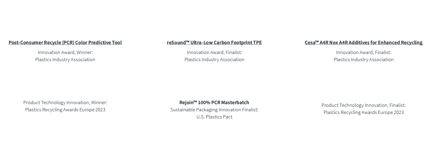 Service Innovation Enables Quality Recycle Post Consumer Recycle (PCR) Color Predictive Tool Innovation Award, Winner...