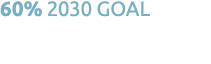 60% 2030 GOAL