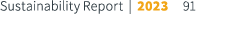 Sustainability Report | 2023 91