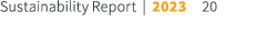 Sustainability Report | 2023 20