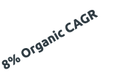 8% Organic CAGR
